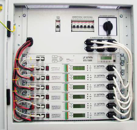 ИБП постоянного тока Штиль PS1205B, 12 В, 5 A